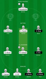 Dream11 Team for Pakistan U19 vs Papua New Guinea U19 - ICC Under-19 World Cup 2022.