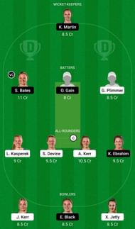 Dream11 Team for Wellington Blaze vs Otago Sparks - Women’s Super Smash T20 2021-22 Final.