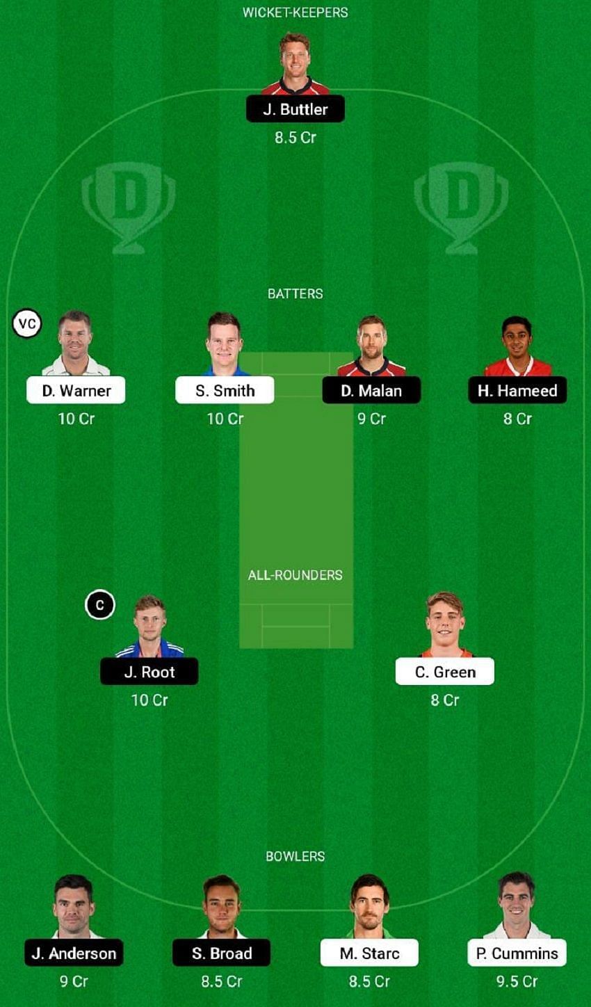 AUS vs ENG Dream11 Fantasy Tip #2