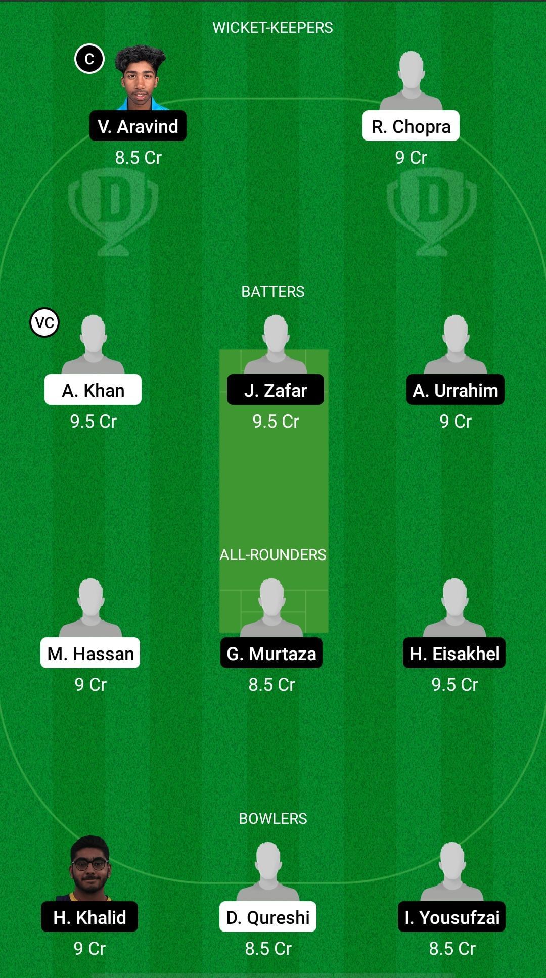 MGM vs BUK Dream11 Prediction - Sharjah CBFS T20