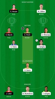 THU vs REN Dream11 Fantasy Suggestion #2