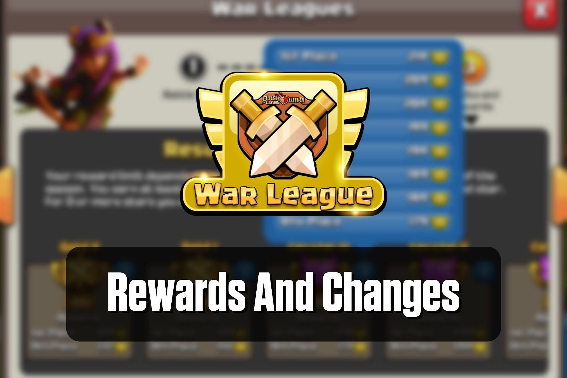 Clan War Leagues format has been tweaked for the very first time (Image via Sportskeeda)