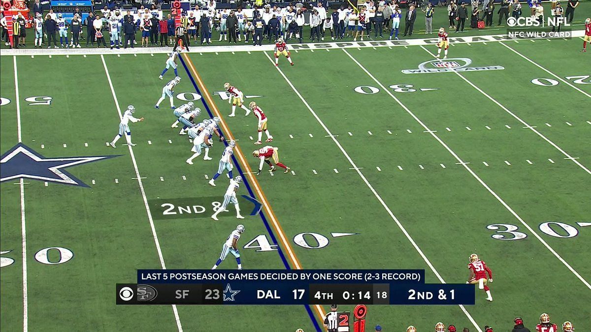 The last play in the Cowboys' loss was an absolute disasterclass 