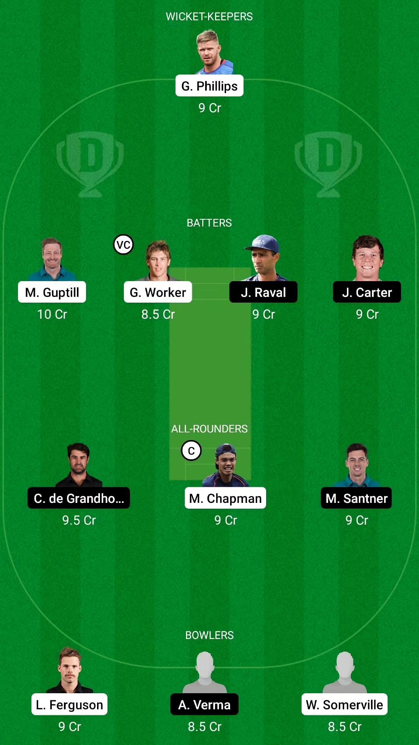 AA vs NB Dream11 Fantasy Suggestion #1