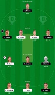 WB-W vs OS-W Dream11 Fantasy Tip #1