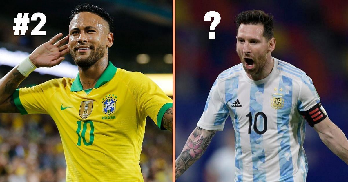 Ranking The 5 Early Favorites For The 2022 Fifa World Cup