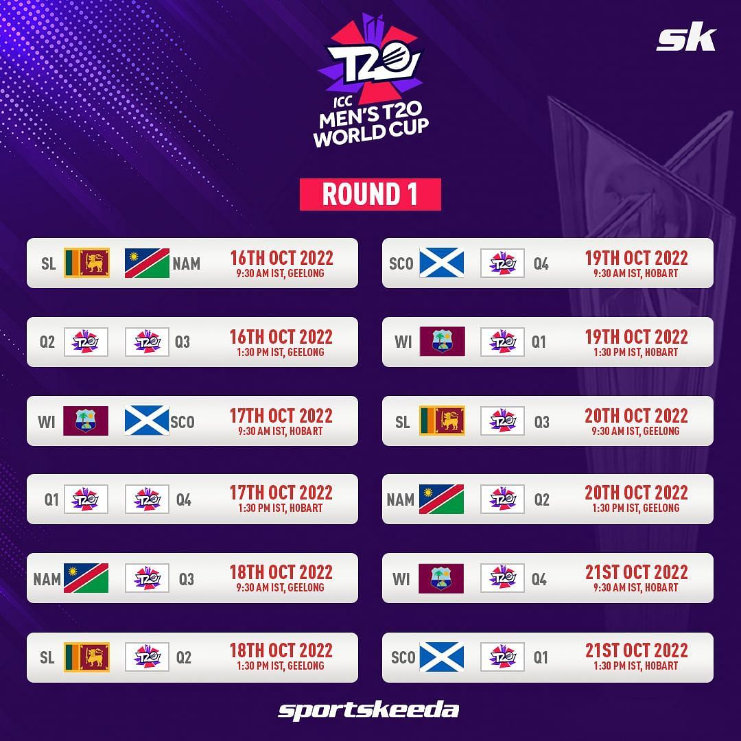 ICC T20 World Cup 2022 Schedule ICC T20 World Cup Time Table, Date