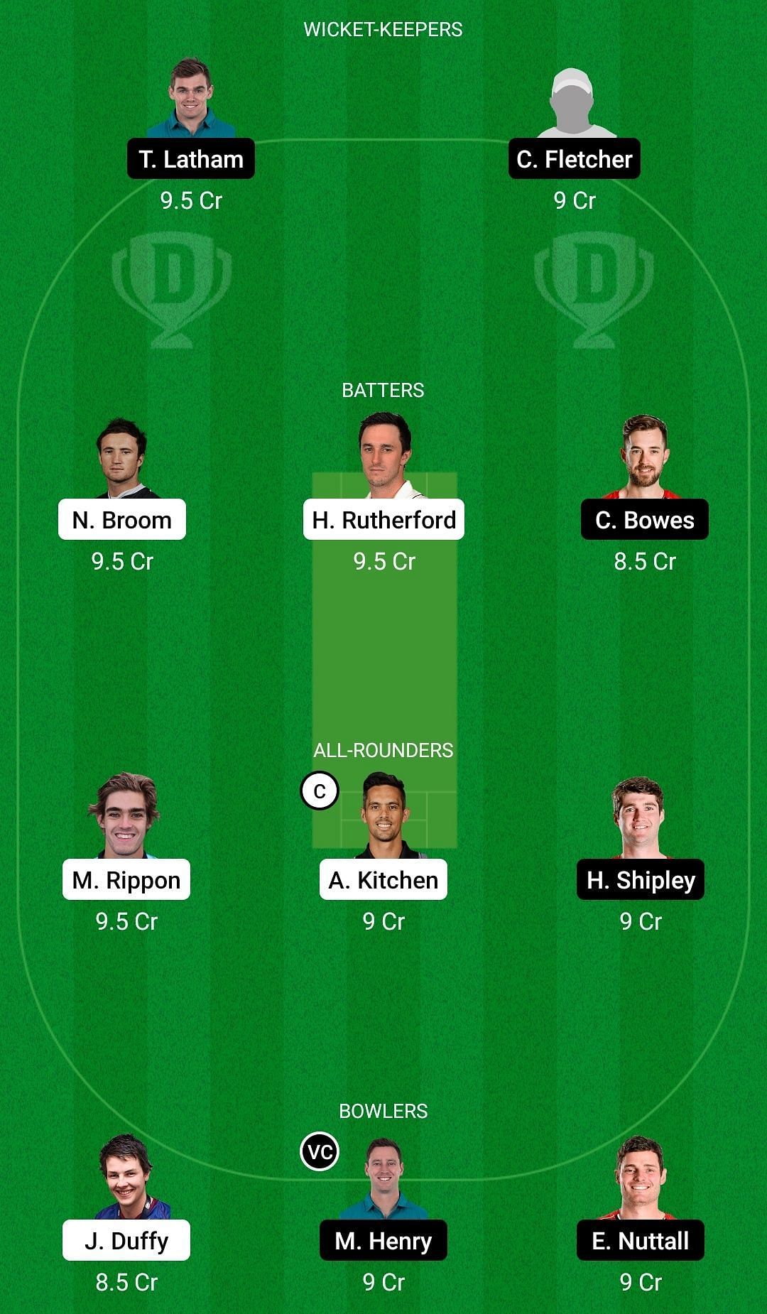 Dream11 Team for Otago Volts vs Canterbury Kings - Super Smash 2021-22.