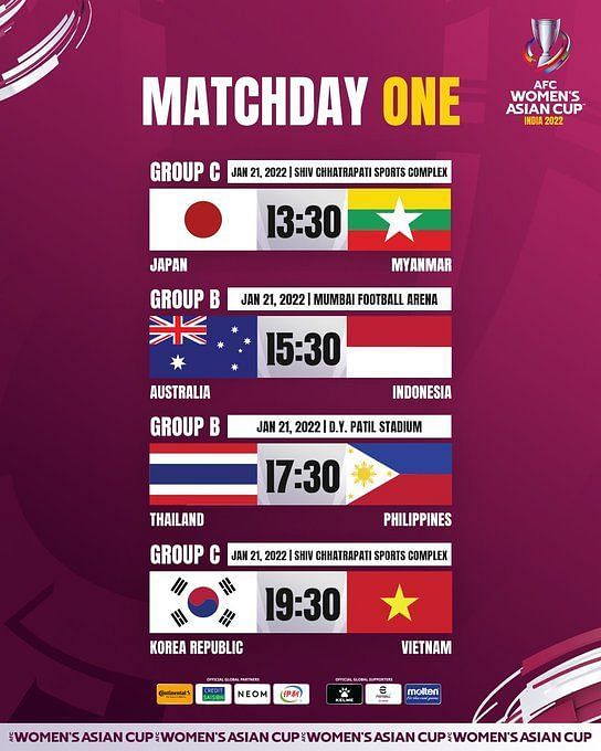 South Korea Vs Vietnam Prediction Preview Team News Telecast And More Afc Women S Asian Cup 22