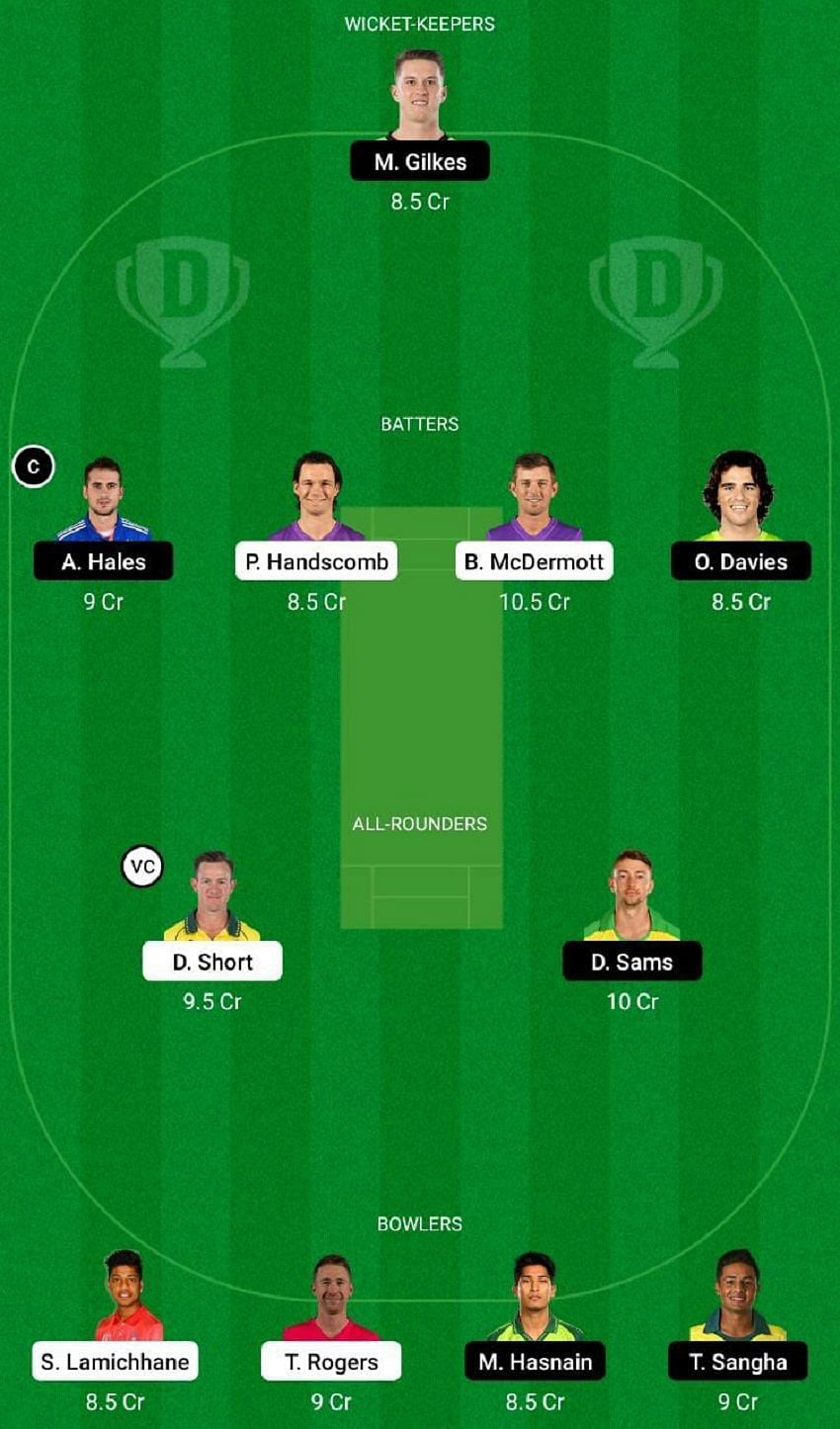 HUR vs THU Dream11 Fantasy Tip #2 - BBL 2021-22