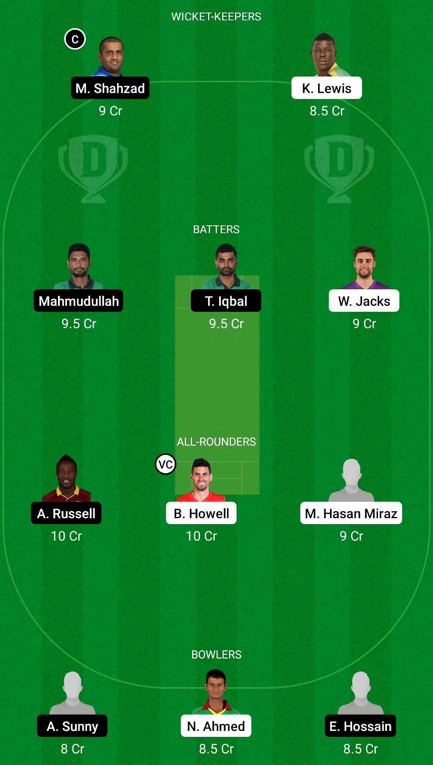 CCH vs MGD Dream11 Fantasy Suggestion #2