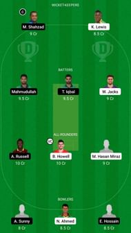 CCH vs MGD Dream11 Fantasy Suggestion #2