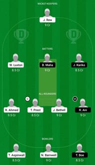 Dream11 Team for England Under-19 vs Papua New Guinea Under-19 - ICC Under-19 World Cup 2022 Warm-up Match.