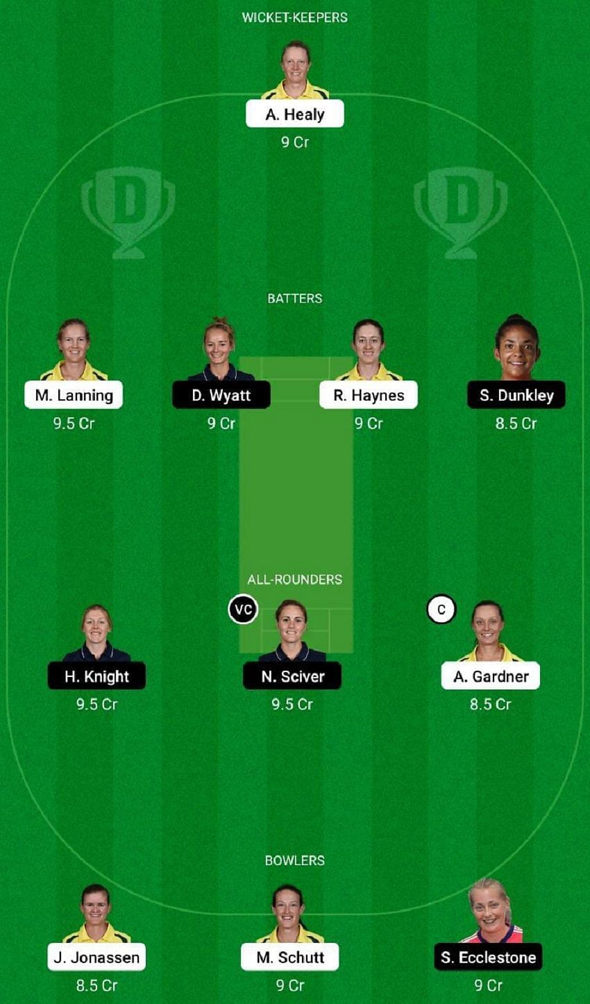 AU-W vs EN-W Dream11 Fantasy Tip #2