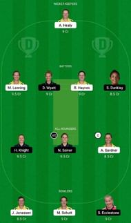 AU-W vs EN-W Dream11 Fantasy Tip #2