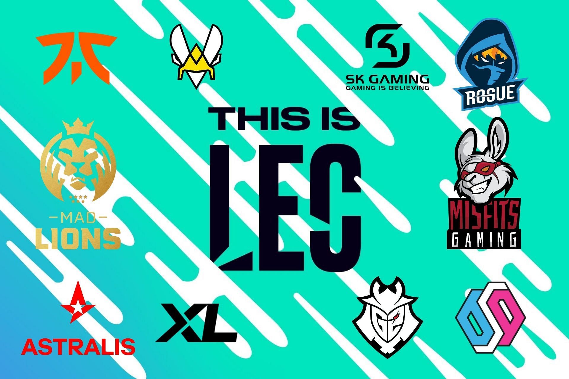 The best and the worst teams in the LEC for the 2022 spring split (Image via League of Legends)