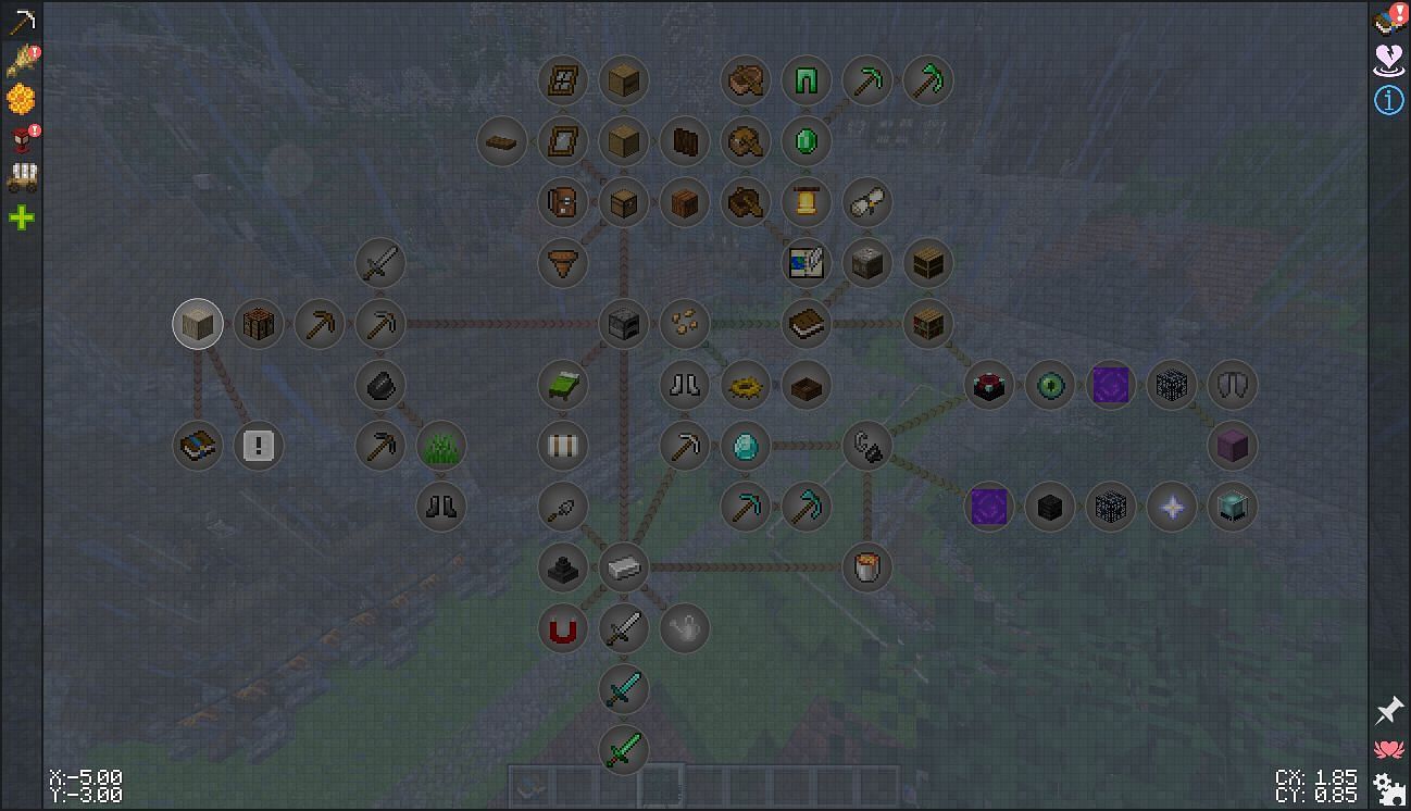 The modpack&#039;s quest tree focuses around activities in Minecolonies (Image via Mojang)