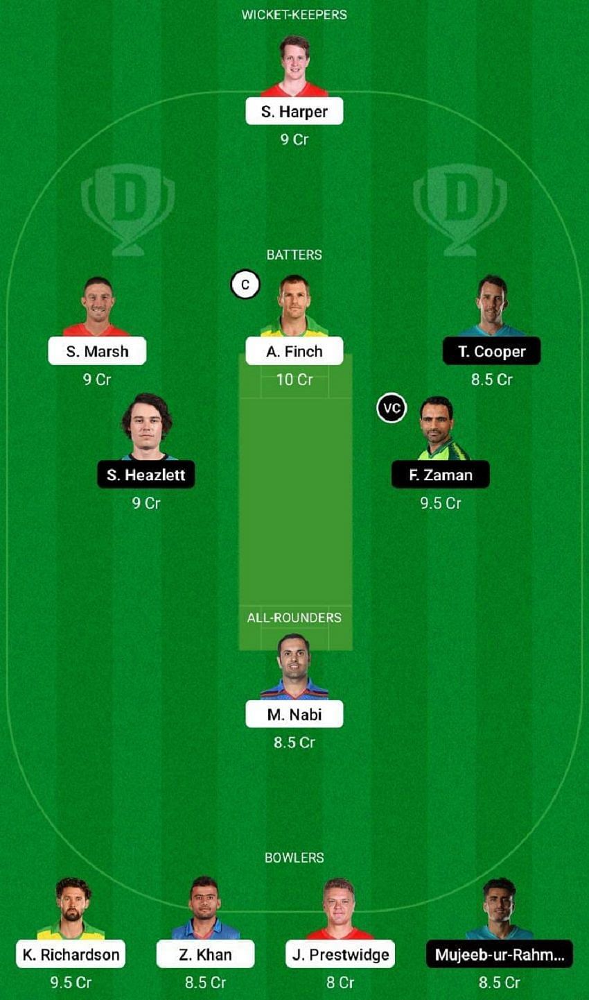 REN vs HEA Dream11 Fantasy Tip #2 - BBL 2021-22