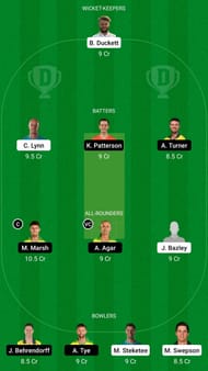 HEA vs SCO Dream11 Fantasy Suggestion #1