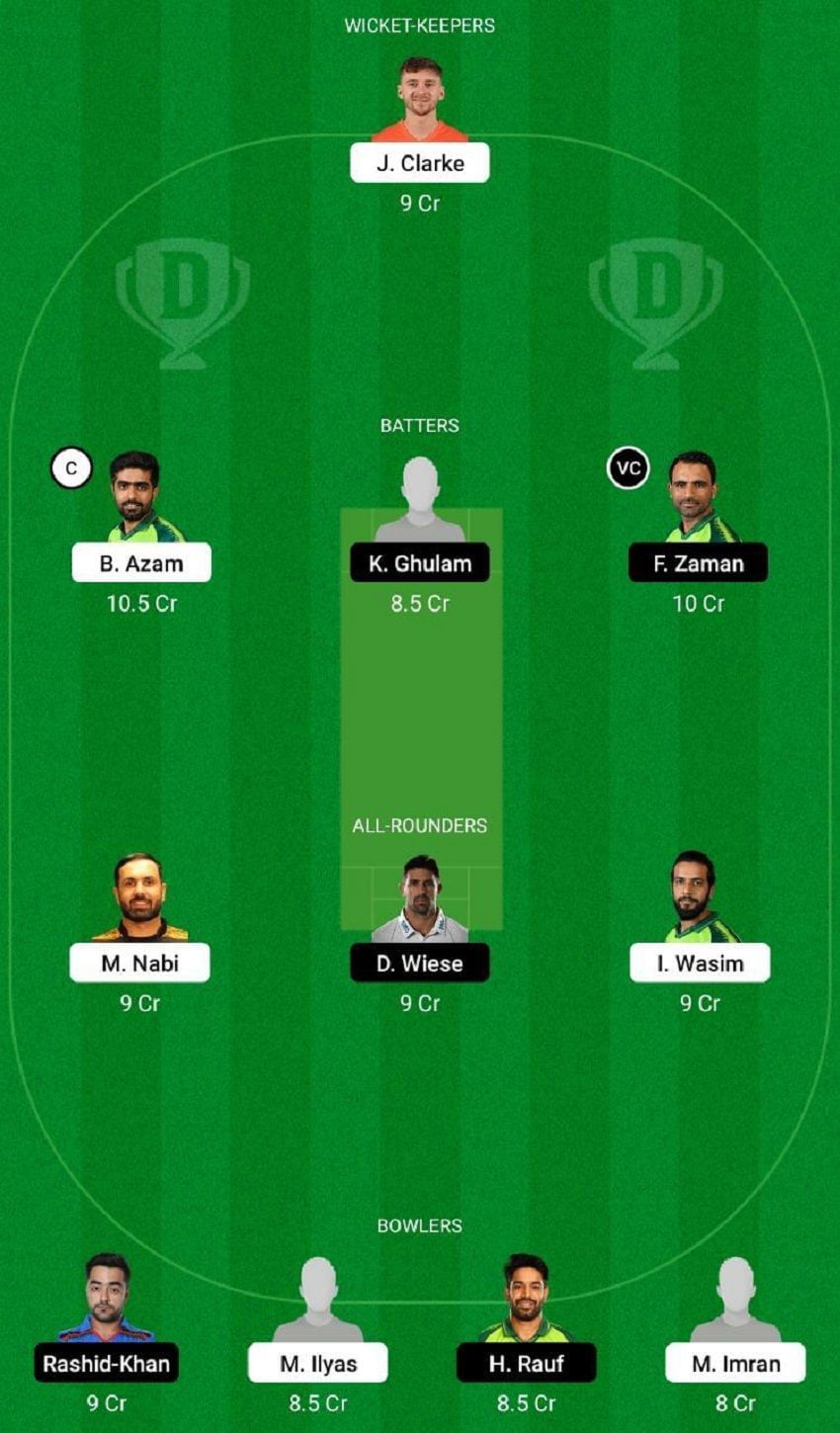 KAR vs LAH Dream11 Fantasy Tip #2