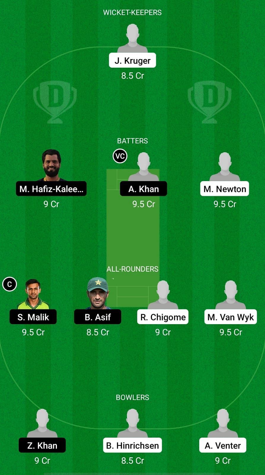 SAL vs MGM Dream11 Prediction - Sharjah CBFS T20