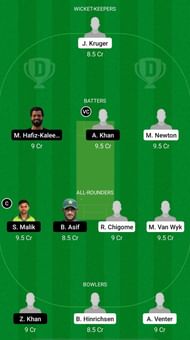 SAL vs MGM Dream11 Prediction - Sharjah CBFS T20