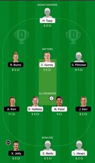 NB-W vs WB-W Dream11 Team - 2