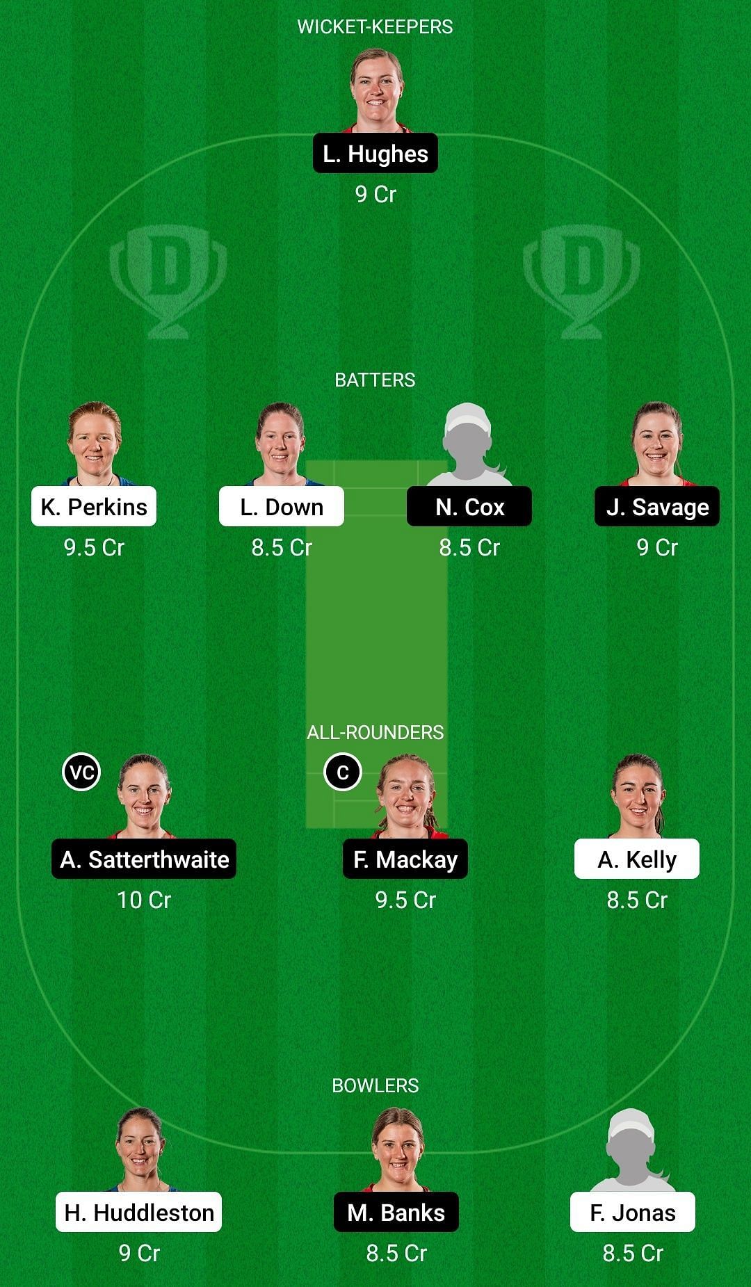 Dream11 Team for Auckland Hearts vs Canterbury Magicians - Women’s Super Smash 2021-22.