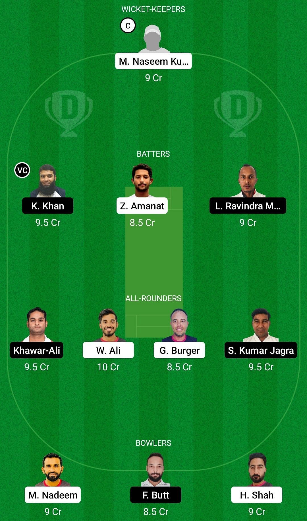 Dream11 Team for Ruwi Rangers vs Darsait Titans - Oman D20 2021 Final.