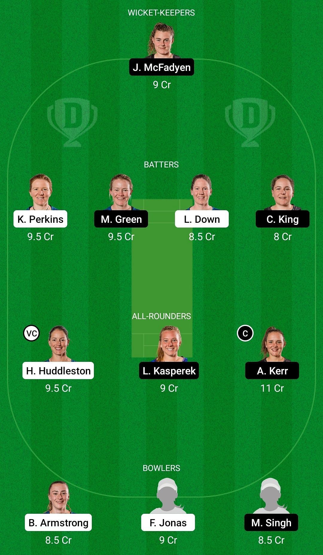 Dream11 Team for Auckland Hearts vs Wellington Blaze - New Zealand Women’s One-Day Competition 2021-22.