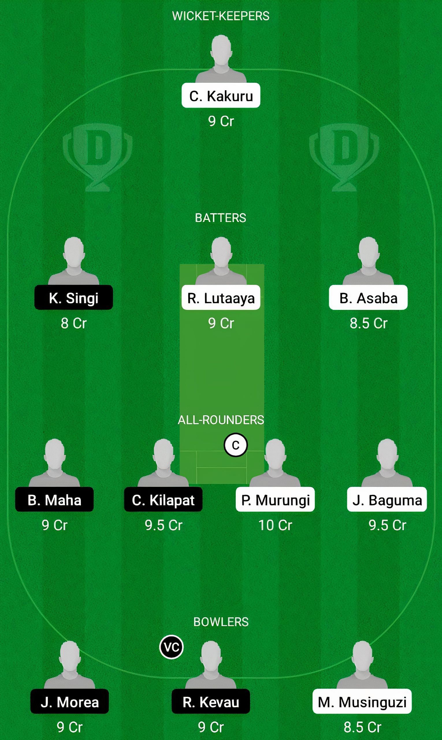 UGA-U19 vs PNG-U19 Fantasy Suggestion Team 1 UGA-U19 vs PNG-U19 Fantasy Suggestion Team 2