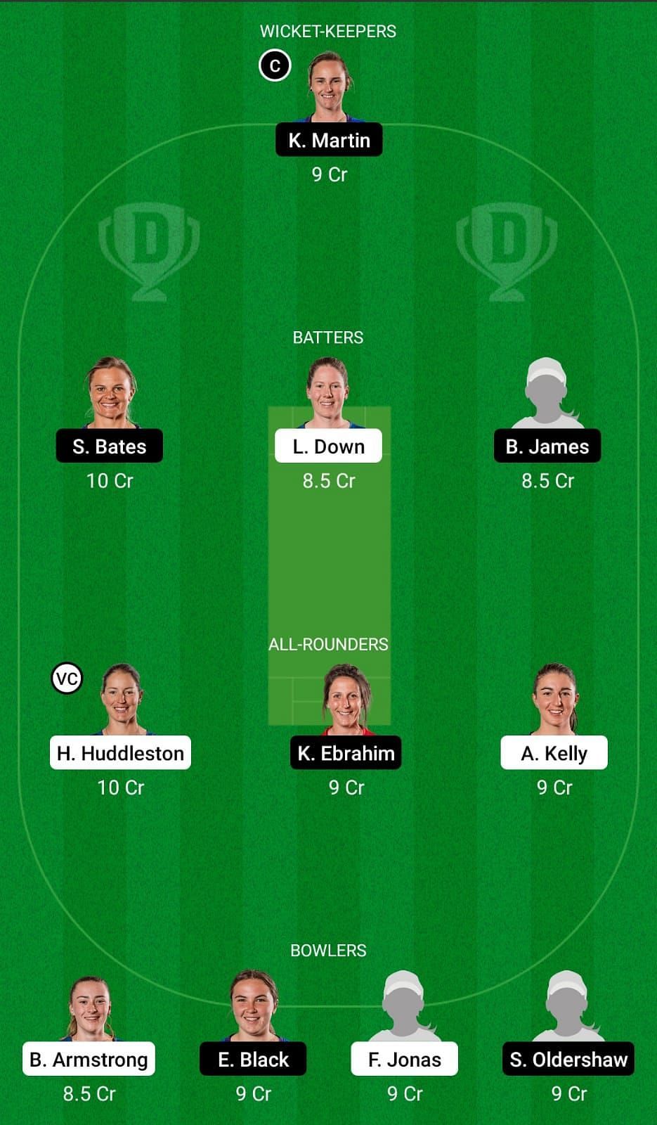 AH-W vs OS-W Dream11 Team - 2