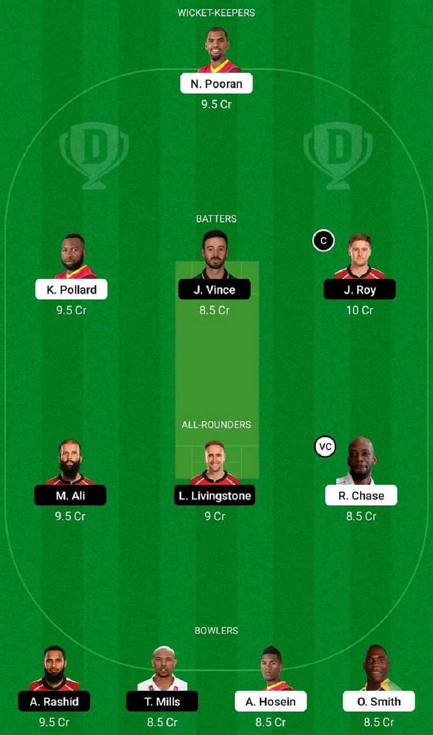 WI vs ENG Dream11 Fantasy Tip #1