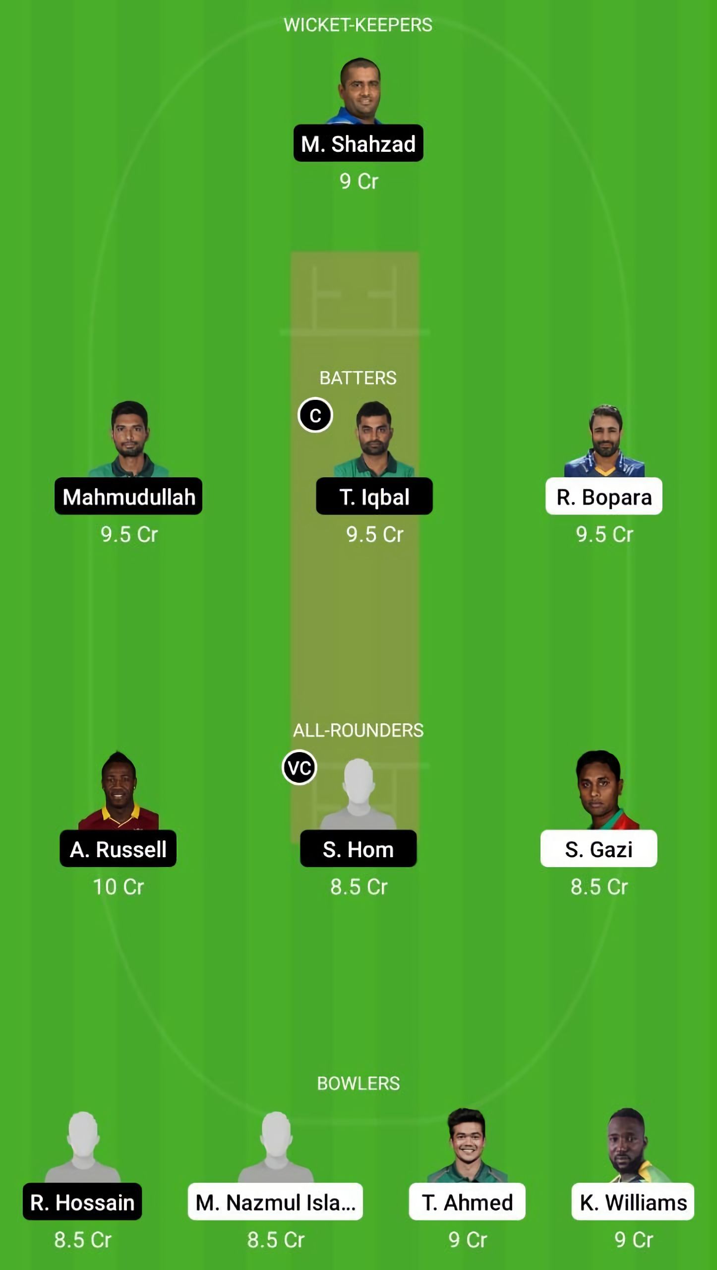 SYL vs MGD Dream11 Fantasy Suggestion #2