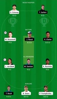 Dream11 Team for Wellington Firebirds vs Northern Brave - Super Smash 2021-22.