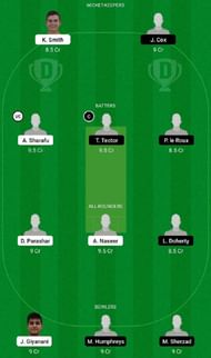 UAE-U19 vs IRE-U19 Dream11 Fantasy Tip #1