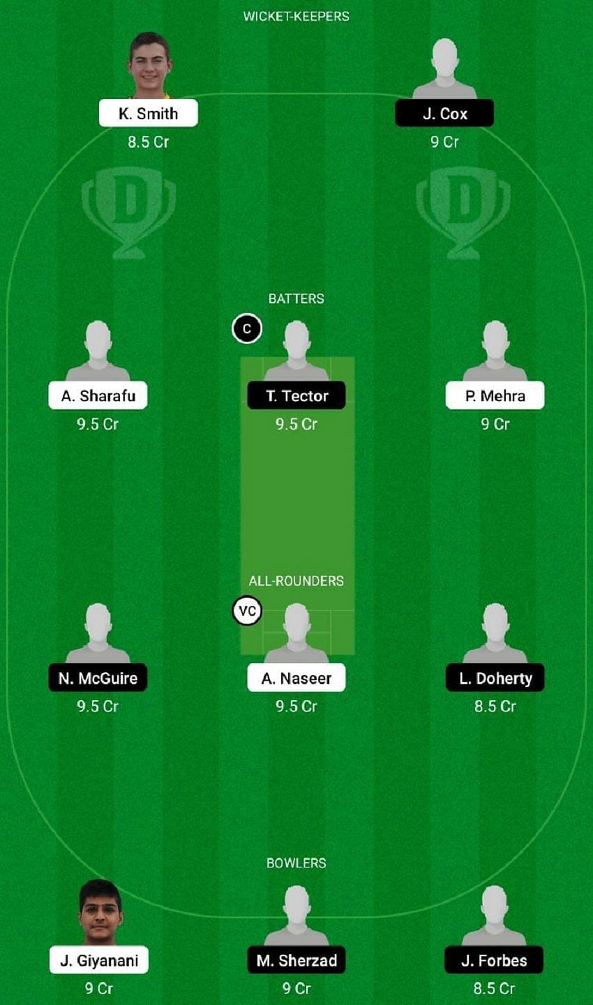 UAE-U19 vs IRE-U19 Dream11 Fantasy Tip #2