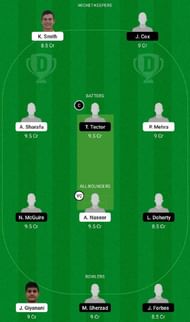 UAE-U19 vs IRE-U19 Dream11 Fantasy Tip #2