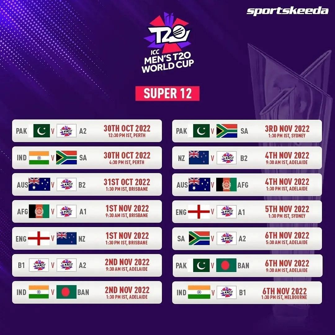 ICC T20 World Cup 2022 Schedule ICC T20 World Cup Time Table, Date