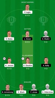 OS-W vs AH-W Dream11 Prediction - Women's Super Smash T20
