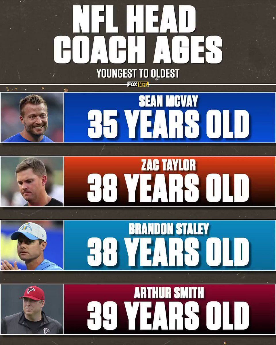 NFL on ESPN - Tom Brady's longevity is a cheat code 