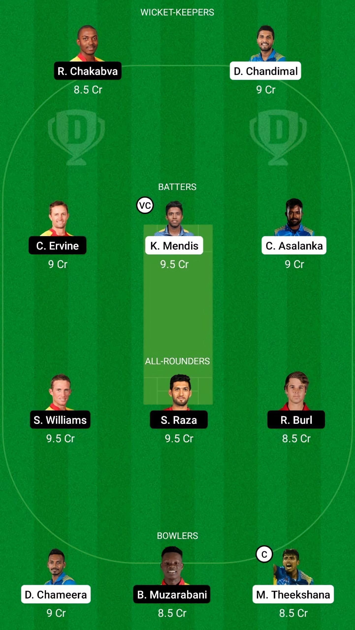 SL vs ZIM Dream11 Fantasy Suggestion #2