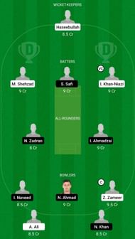 PK-U19 vs AF-U19 Dream11 Fantasy Suggestion #2