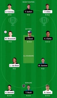 Dream11 Team for Wellington Firebirds vs Northern Brave - Super Smash 2021-22.