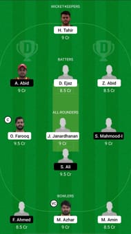BG vs TVS Dream11 Prediction - Sharjah CBFS T20