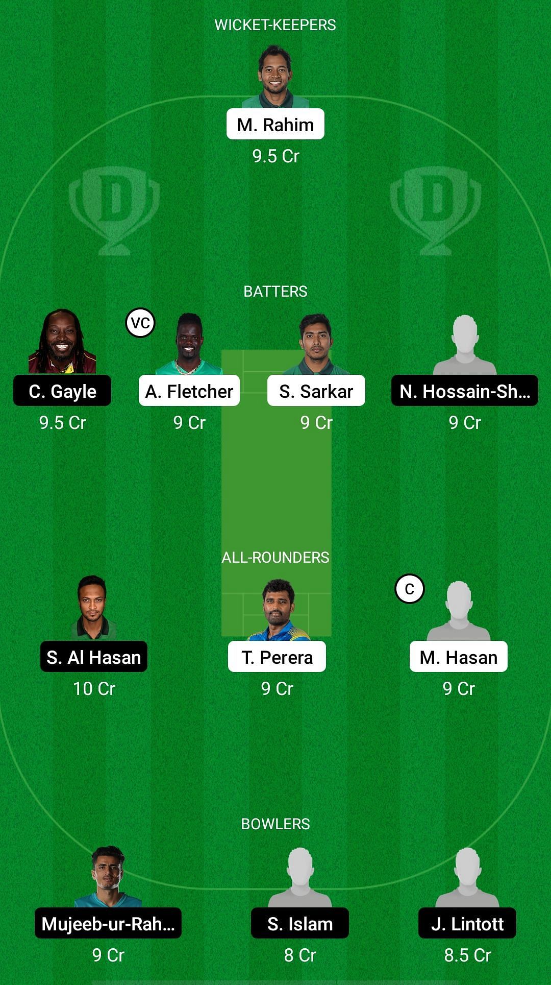 KHT vs FBA Dream11 Prediction - Bangladesh Premier League