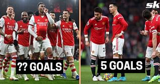 5 Premier League teams with most goals scored by U-21 players