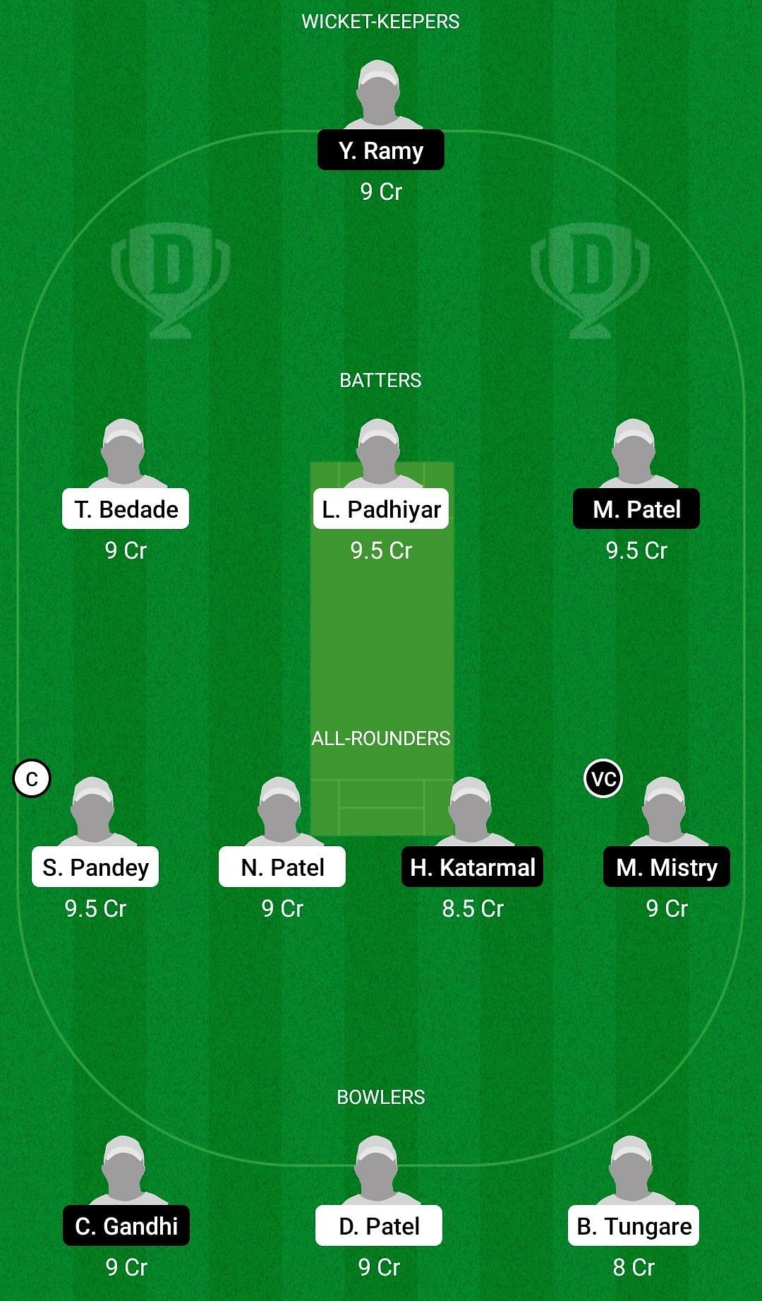 Dream11 Team for Titans vs Stallions - Baroda T20 Challenge 2022.