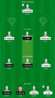 PK-U19 vs AF-U19 Dream11 Fantasy Suggestion #1