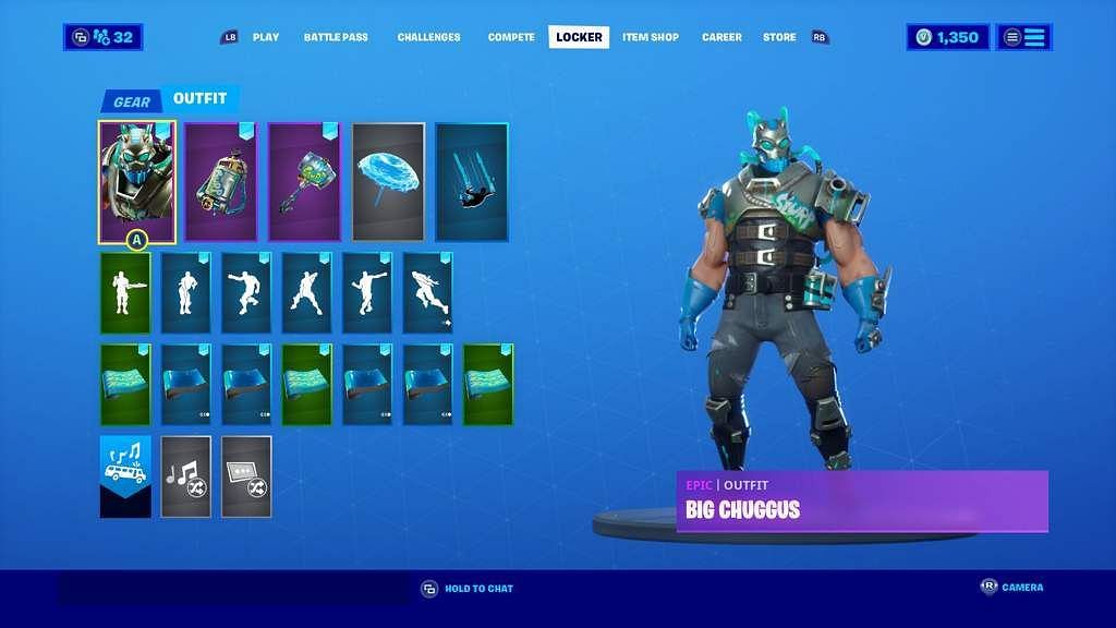 Sweats typically don&#039;t use big skins like Big Chuggus (Image via Epic Games)